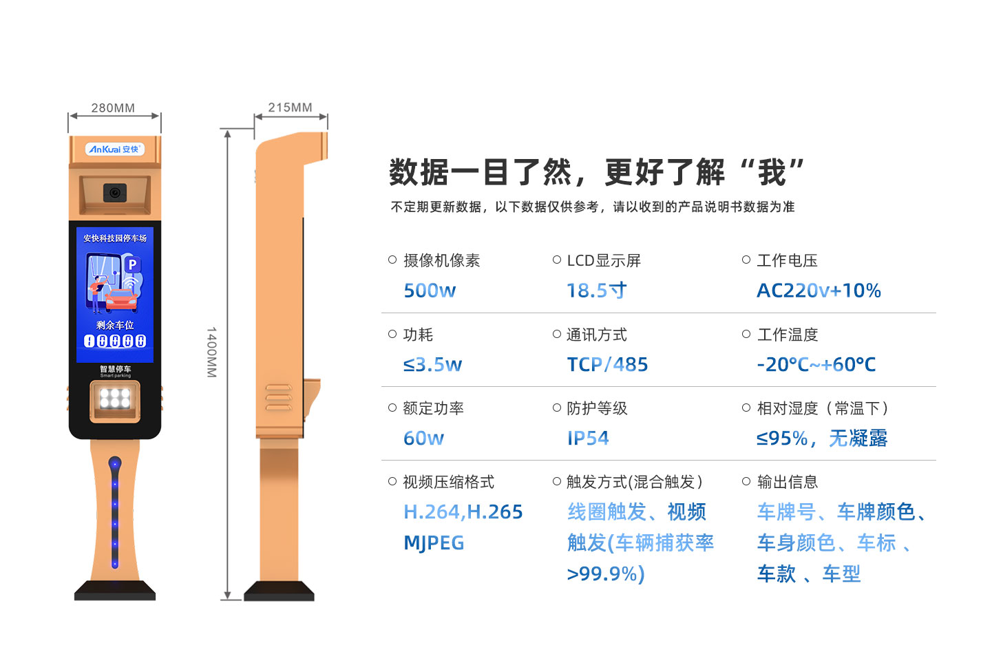 P827車牌識別